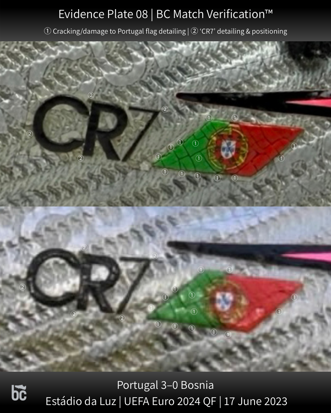 Cristiano Ronaldo | Al Nassr & Portugal
