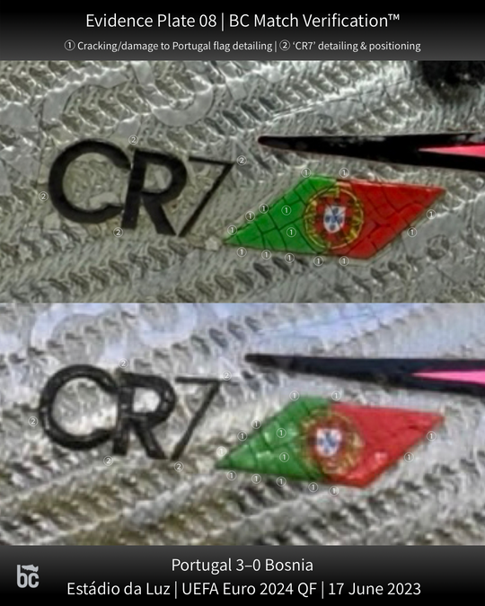 Cristiano Ronaldo | Al Nassr & Portugal