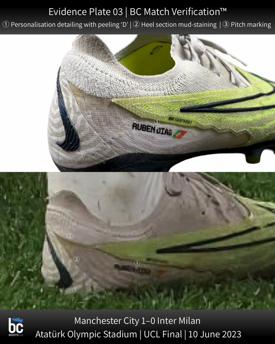 Rúben Dias | Manchester City
